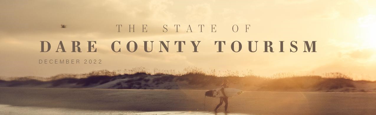 Outer Banks Visitors Bureau releases 2022 State of Dare County Tourism report