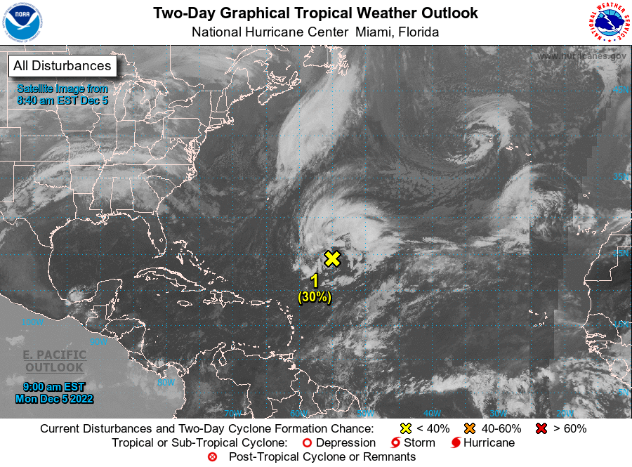 Not so fast my friend! Post-season tropical storm could possibly form in open Atlantic